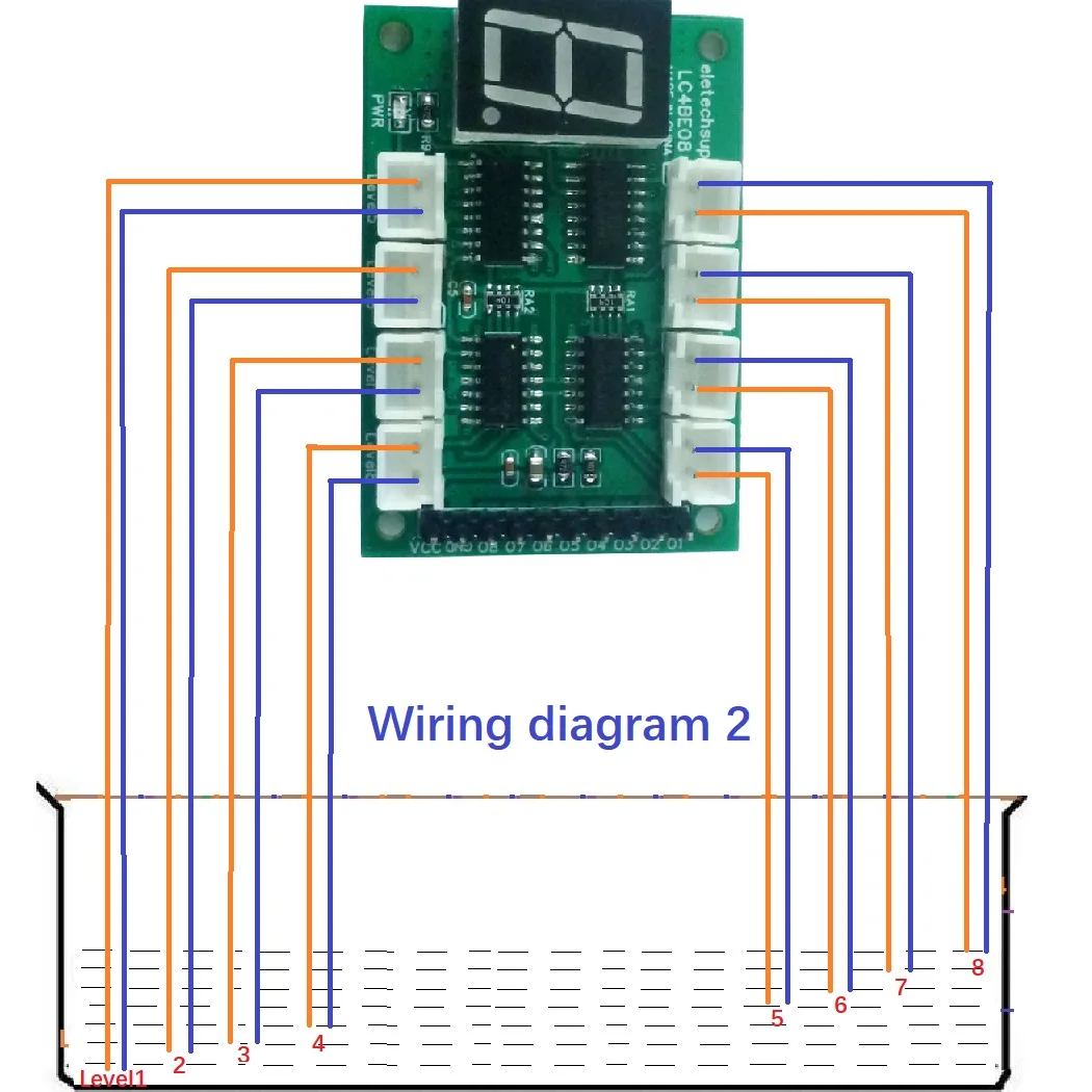 Hydration Sensor Skin - 8CH Waterstand Digitale Buisdisplay Board Controller