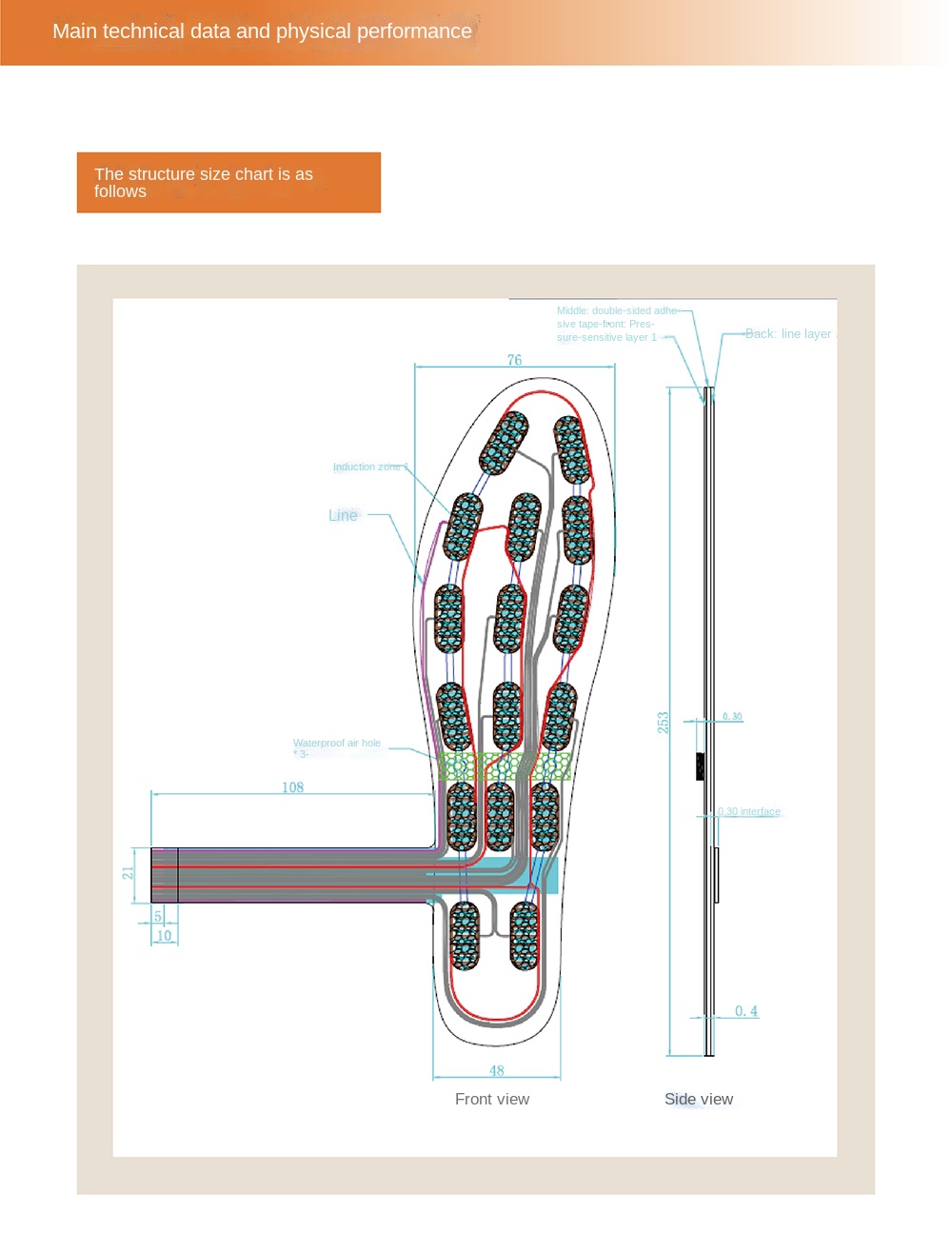 41 Yards Slijtvast en Waterdic - Smart Insole Pressure recensie en prijs