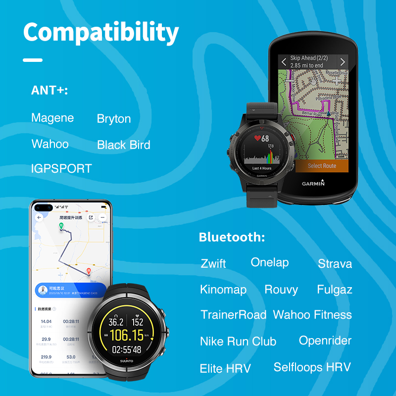 GEOID HS500 hartslagmeter, Blu - Breath Rate Monitor recensie en prijs