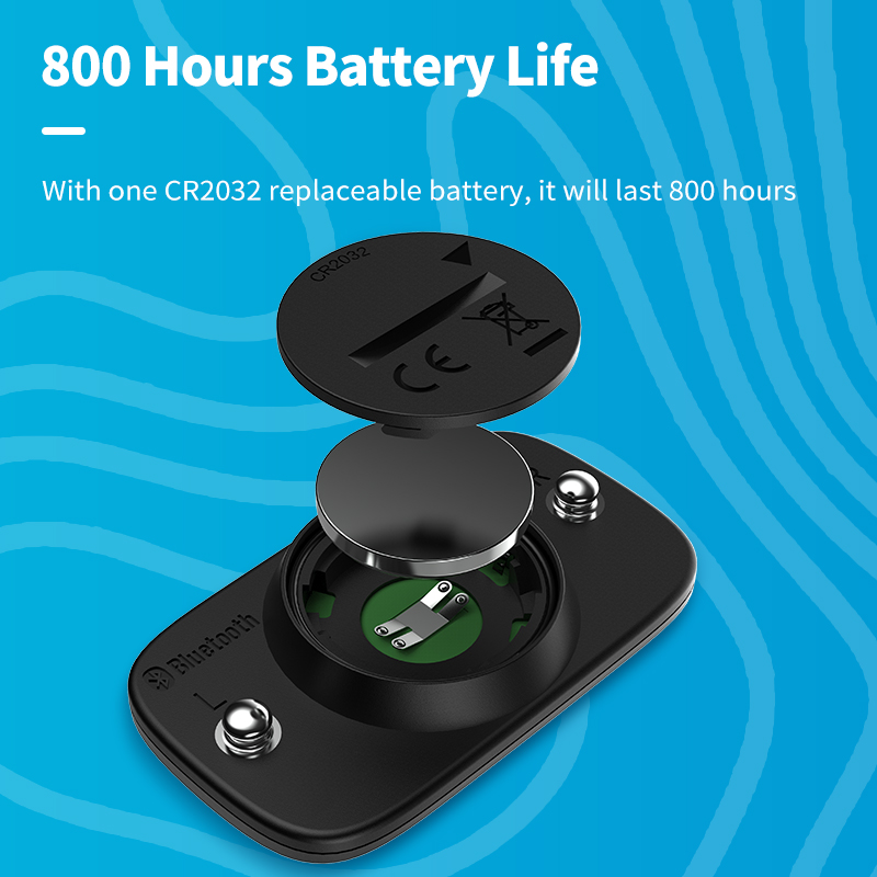 GEOID HS500 hartslagmeter, Blu - Breath Rate Monitor recensie en prijs